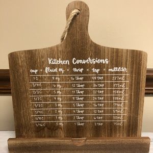 Kitchen conversion decor